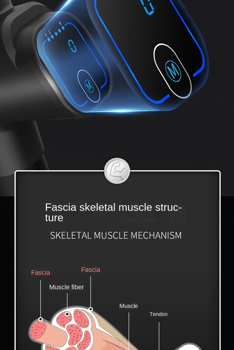 Handheld Percussion Massage Gun Deep Tissue Massager for Sore Muscle and Stiffness