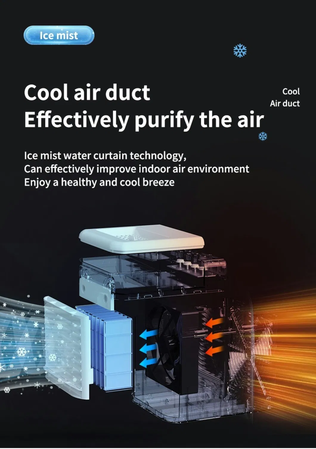 5V Wall Mount Tower Motor Fan Air Cooling Fan Water Cooler 3sped