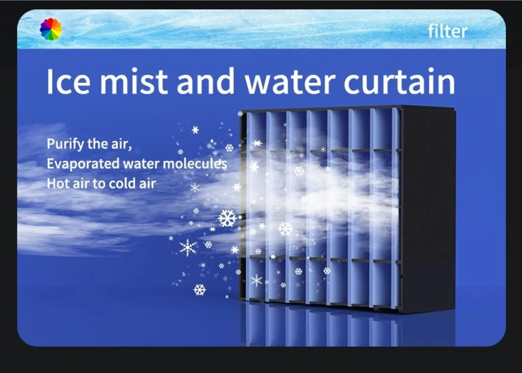 Domestic Standing Fan Speed Controller Rechargeable Humidifier Mist Air Cooler Fan