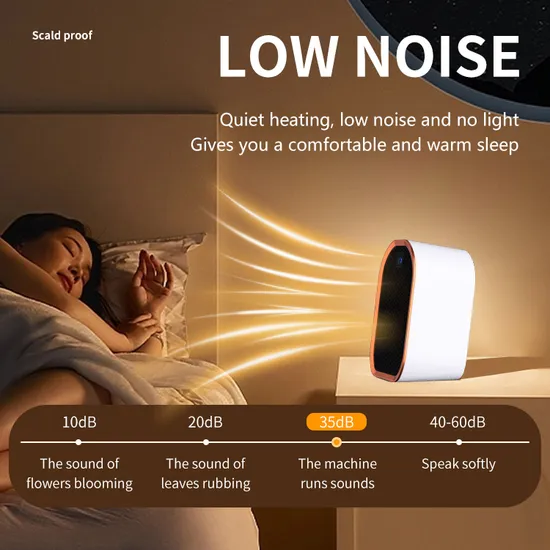 Cost-Efficient 1200W Mini Heater for Home